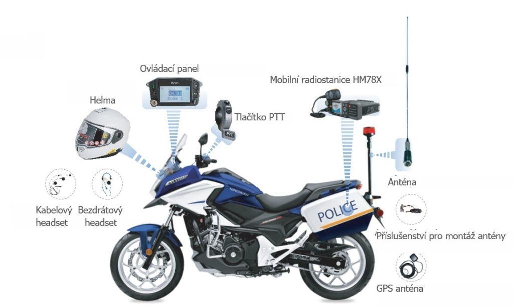Instalace vozidlové radiostanice pro motocykl